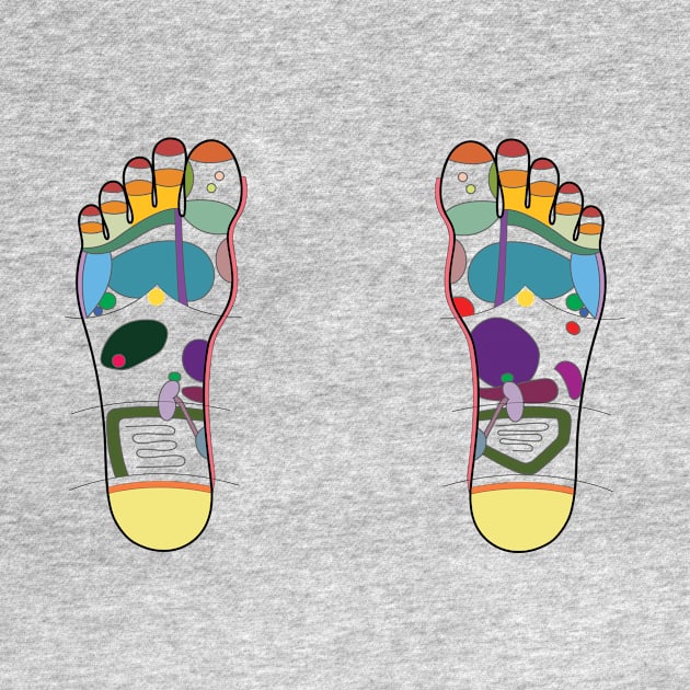 Foot Reflexology Map by Balanceandharmonyforreflexologists